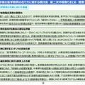 今後の医学教育の在り方に関する検討会 第二次中間取りまとめ 概要