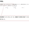 令和7年度埼玉県公立学校教員採用選考試験（第1次試験）における問題の誤り：該当問題