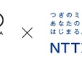 N響×NTT東日本グループ