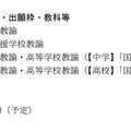 令和7年度新潟県公立学校教員採用選考検査秋選考（追加募集）の概要