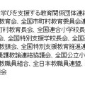 「子どもたちの豊かな育ちと学びを支援する教育関係団体連絡会」の構成団体