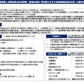 高度医療人材養成拠点形成事業（高度な臨床・研究能力を有する医師養成促進支援）公募の概要