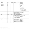 令和7年度開設予定の大学の学部等の設置届出一覧（令和6年4月分）