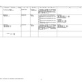 令和7年度開設予定の大学の学部等の設置届出一覧（令和6年4月分）