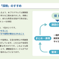 日本科学未来館「探究学習プログラム」冊子2ページより引用