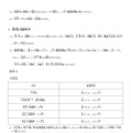 2025年度（令和7年度）福岡県公立学校教員採用候補者特別選考試験（高等学校ネイティブ英語教員）実施要項