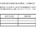 令和7年度福岡県公立学校教員採用候補者選考試験第二次試験結果