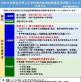 2026年度 岩手県公立学校教員採用候補者選考試験について