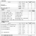 令和7年度（令和6年度実施）島根県公立学校教員採用候補者「一般選考試験」第2次試験の結果について