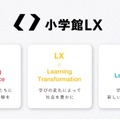 「小学館LX」の3つのLX