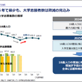 2025年度の入試動向分析「2024年度第2回 大学入試セミナー」