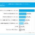 ペーパー試験を続ける理由