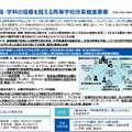 各学校・課程・学科の垣根を超える高等学校改革推進事業