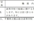 選考の対象となる職種、募集人員、職務内容など