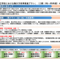 「熊本県の公立学校における働き方改革推進プラン」（2期：R6～R9年度）の概要