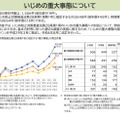 いじめの重大事態について