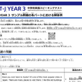 ESAT-J YEAR 3 サンプル問題の各パートにおける解答例（一部抜粋）