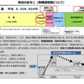 教員の給与（教職調整額について）