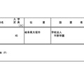 令和8年度開設予定大学等認可申請一覧＜大学院大学の設置＞