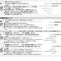 全国学力・学習状況調査（全国学力テスト）の調査結果について