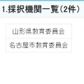 各学校・課程・学科の垣根を超える高等学校改革推進事業：3次公募