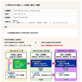 令和8年度採用 茨城県公立学校教員選考試験「大学3年生を対象とした前倒し選考」概要