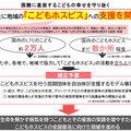 新たに地域の「こどもホスピス」への支援を開始