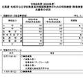 2026年度（令和8年度）北海道・札幌市公立学校教員採用候補者選考のための特別検査（教養検査）志願者の状況（北海道希望者）