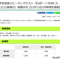 中学校英語スピーキングテスト（ESAT－J YEAR 3）2024年12月15日予備日試験実施状況【12月15日午後6時現在速報】