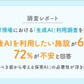 「生成AIの利用」に関するアンケート