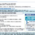 （仮称）子供・若者体験活動施設事業構想の概