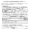 2026年度兵庫県公立学校教員採用候補者選考試験の主な変更点等について