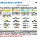 登録日本語教員の資格取得に係る経過措置