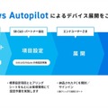 Windows Autopilotによるデバイス展開を支援する