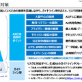 記者会見「生成AI：教育現場での活用の効果と課題 ―生成AIを活用した学校現場・事業での実践例から考える―」配布資料より