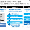 記者会見「生成AI：教育現場での活用の効果と課題 ―生成AIを活用した学校現場・事業での実践例から考える―」配布資料より