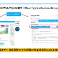 GIGA HUB WebでQA公開中 (c) ICT CONNECT 21