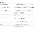 団体・企業一覧　※敬称略、順不同