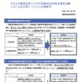 令和8年度福岡県公立学校教員採用候補者選考試験における前年度からの主な改善事項