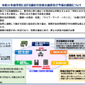 令和6年度学校における働き方改革の進捗および今後の展開について