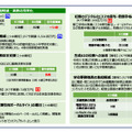 令和6年度学校における働き方改革の進捗および今後の展開について