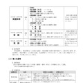 2025年度（2024年実施）「仙台市立学校教員採用選考の概要」：選考内容と選考基準