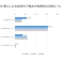 導入した生徒用ICT端末の効果的な活用について