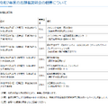 令和7年度志願者説明会について