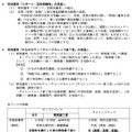 令和7年度実施　選考試験に関する新たな取組み