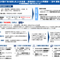 我が国の「知の総和」向上の未来像～高等教育システムの再構築～（答申）