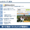 Minecraftカップ参加時の概要
