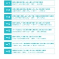事例の一覧