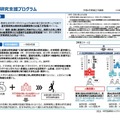 医学系研究支援プログラム