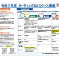 令和7年度 リーディングDXスクール事業